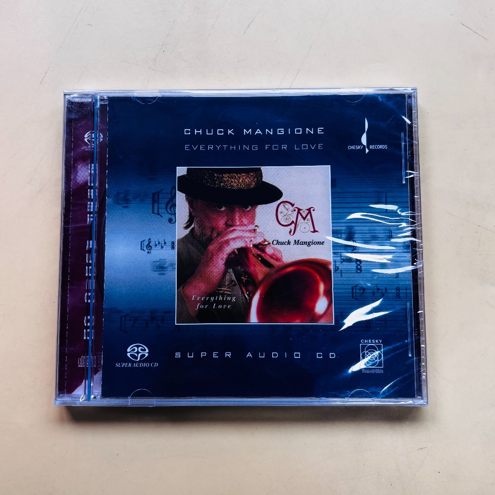 Drone Camera Stabilized - Płyta CD „Everything for Love” Chuck