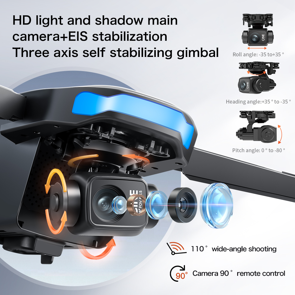 Dron S-X1 MAX z GPS, wyposażon – Drone Camera With Gimbal recenzja i cena