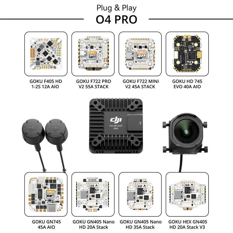 Flywoo GOKU F722 Pro Mini V2 4 – Drone Camera Action recenzja i cena