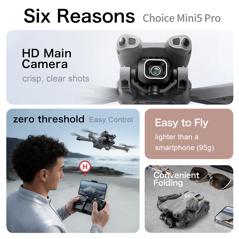 Oryginalny dron Mini 5 8K HD z – Drone Camera Vlog recenzja i cena